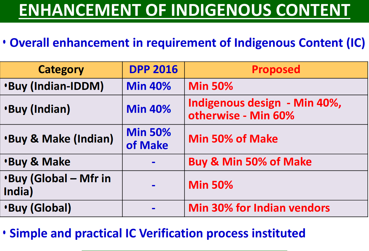 Screenshot_2020-03-28 Slide 1 - draftdppnew200320c pdf.png