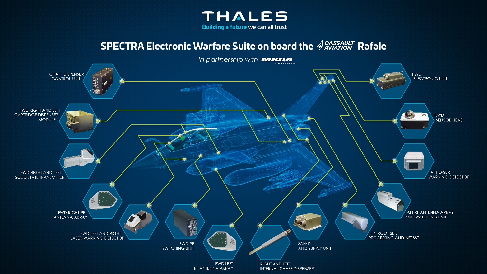 SPECTRA France - UK - BD.jpg