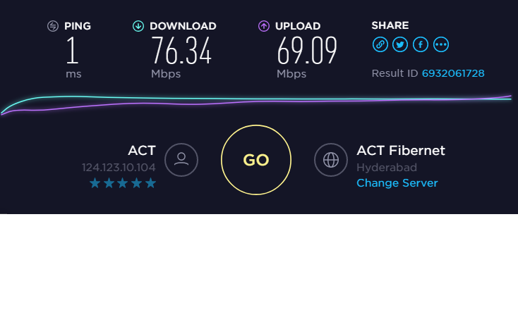 speed test.png