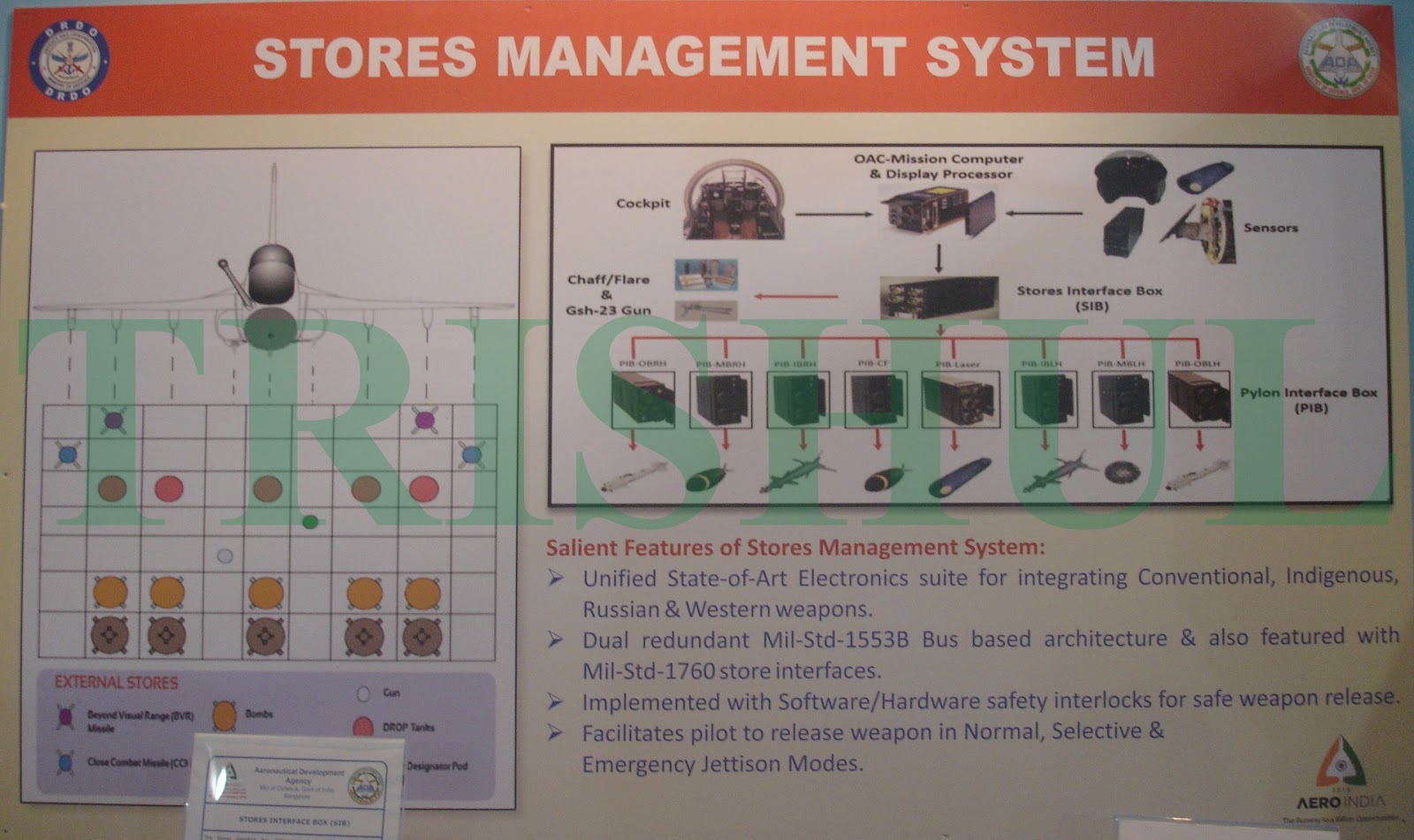 Stores Management System.jpg