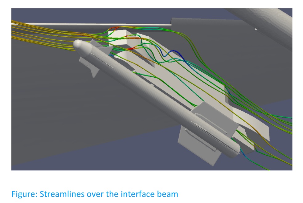 Su-30 MKI, aerodynamic CFD of missile pylon based DC-MAWS.jpg