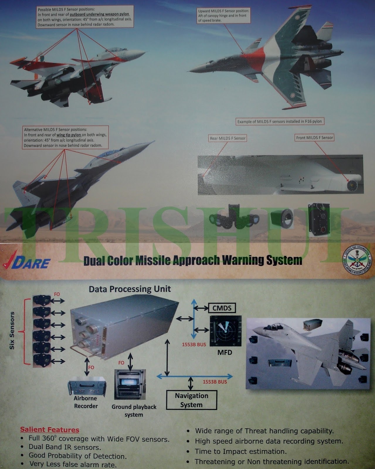 Su-30 MKI MAWS locations.jpg