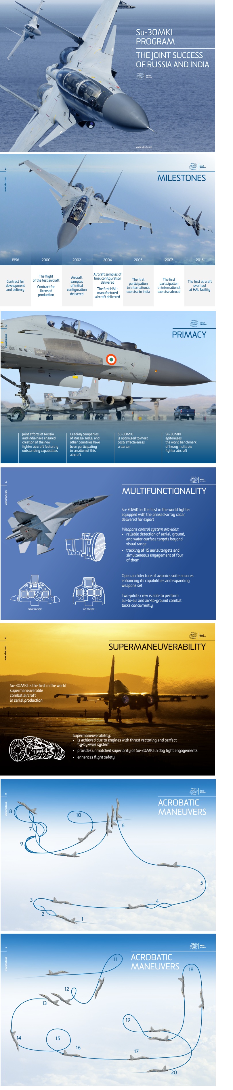 Sukhoi Su-30MKI | Strategic Front Forum