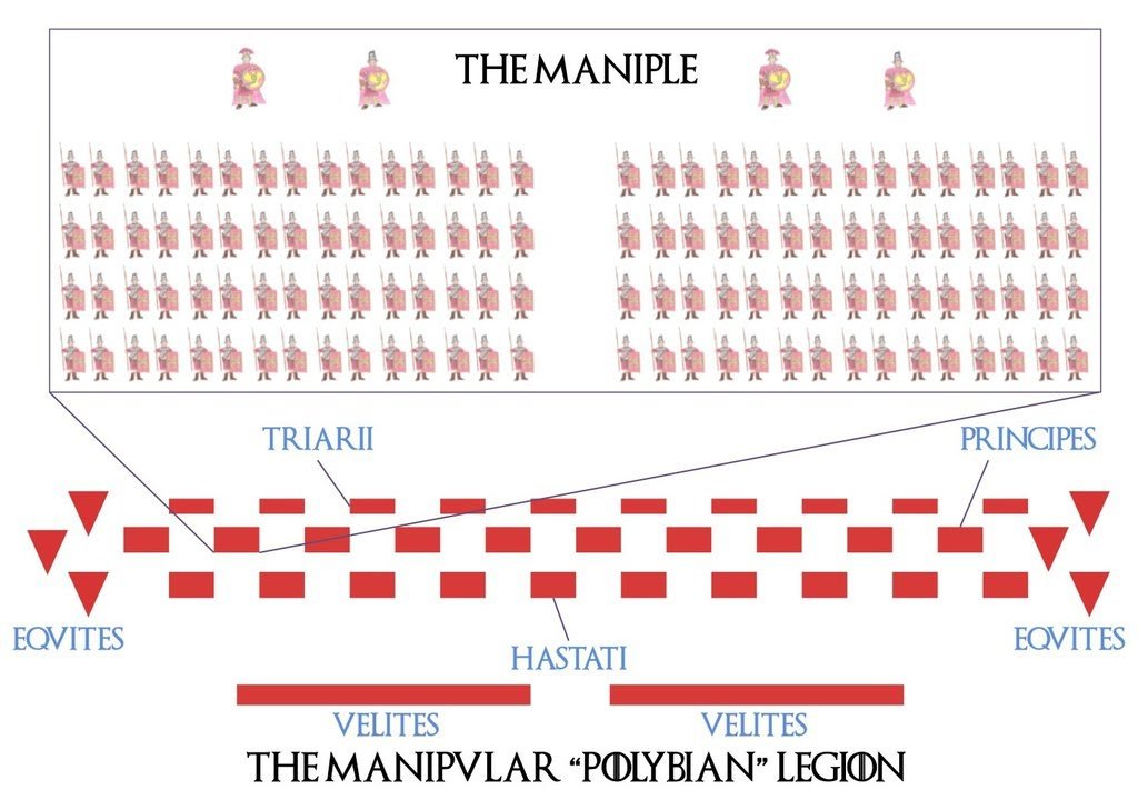 the_roman_legion__the_manipular_polybian_legion_by_jefffletcher-d743f1m.jpg