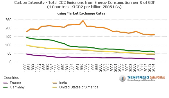 Total CO2.jpg