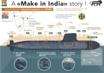 Make in India P-75 1.jpg