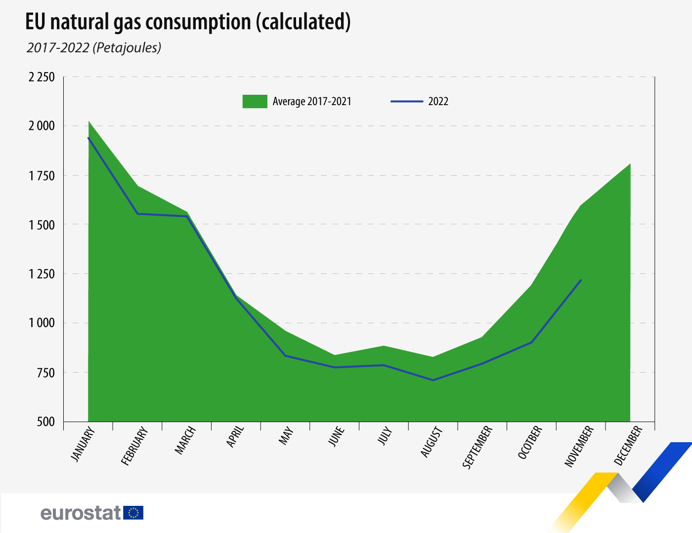 20.12-natural-gas-v2-web.png