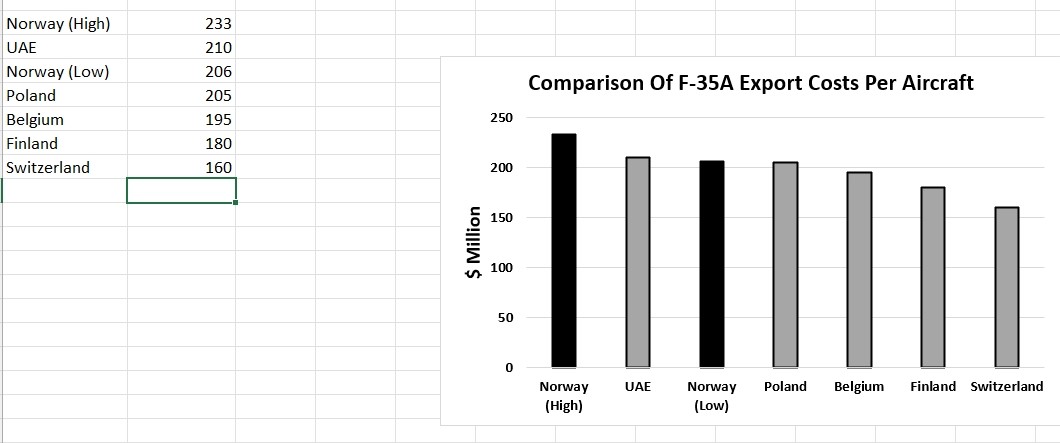 Tusa-chart-B.jpg