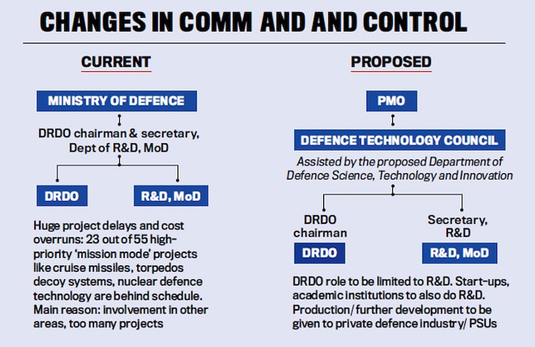 drdo_2.jpg