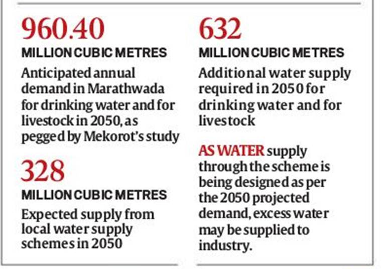 marathwada.jpg