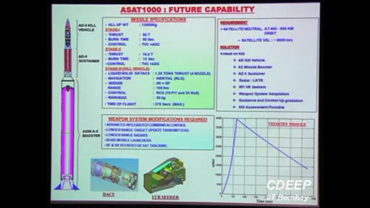 ASAT_1000_2.png