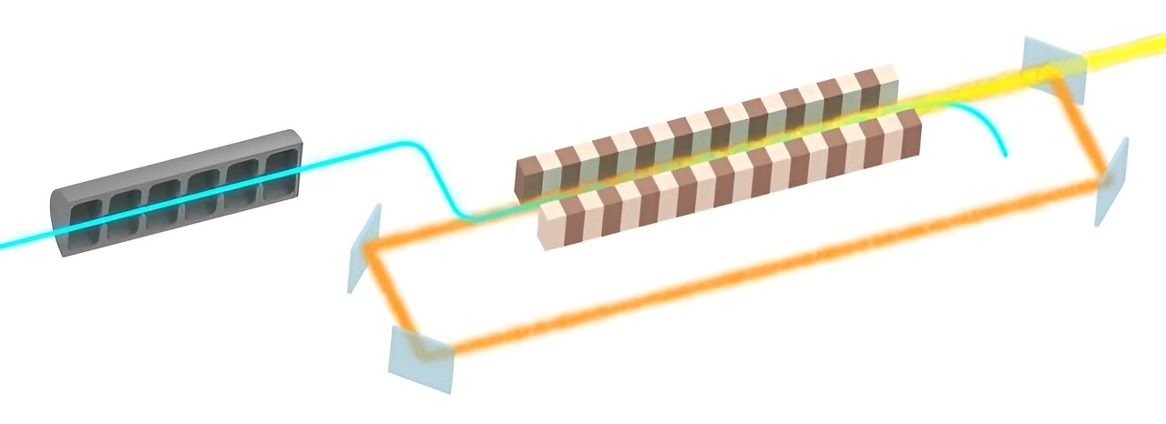 phys.org