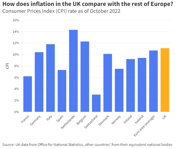 Inflation-2022.jpg