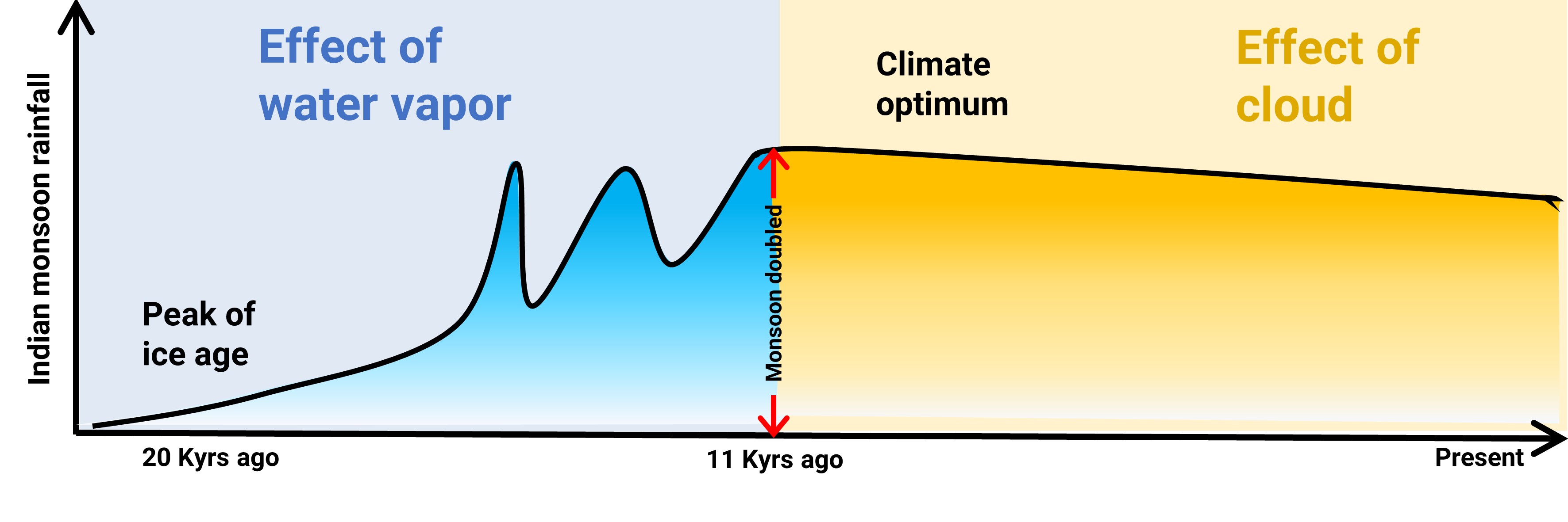 Fig_1.jpg