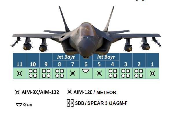 f-35-cas.png