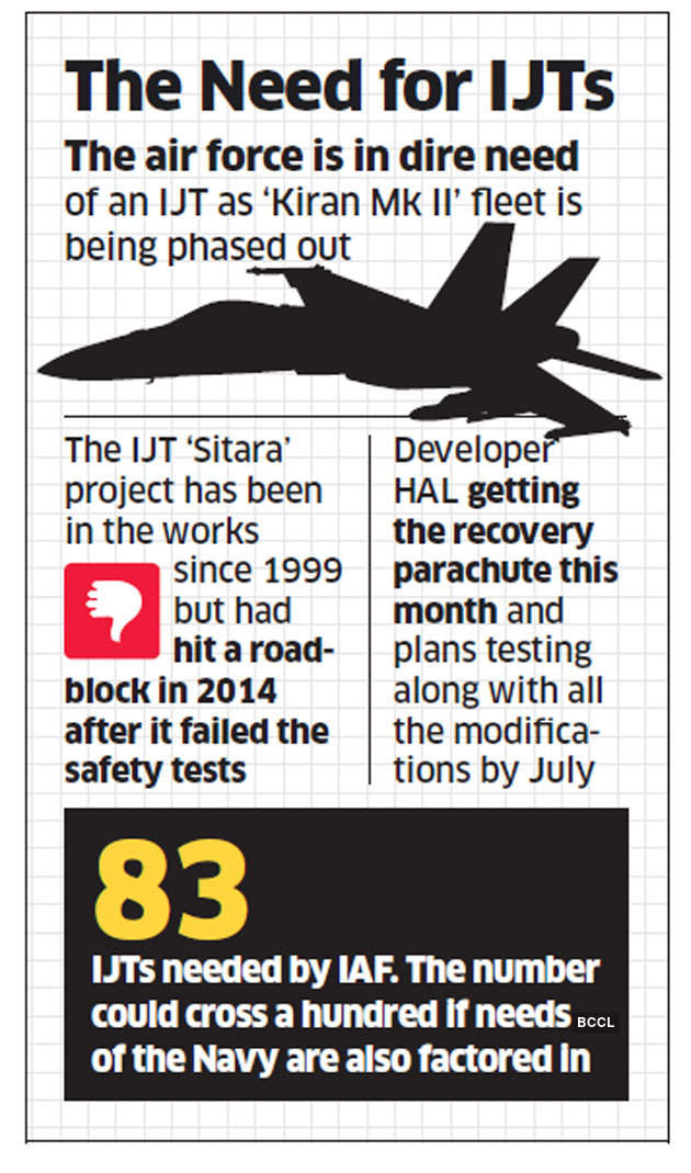 jet-trainer-now-here.jpg