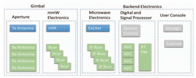 VISAR-IEEE002.png