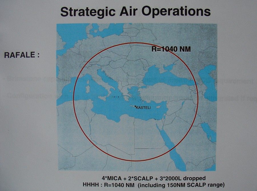 Strategic-range.jpg
