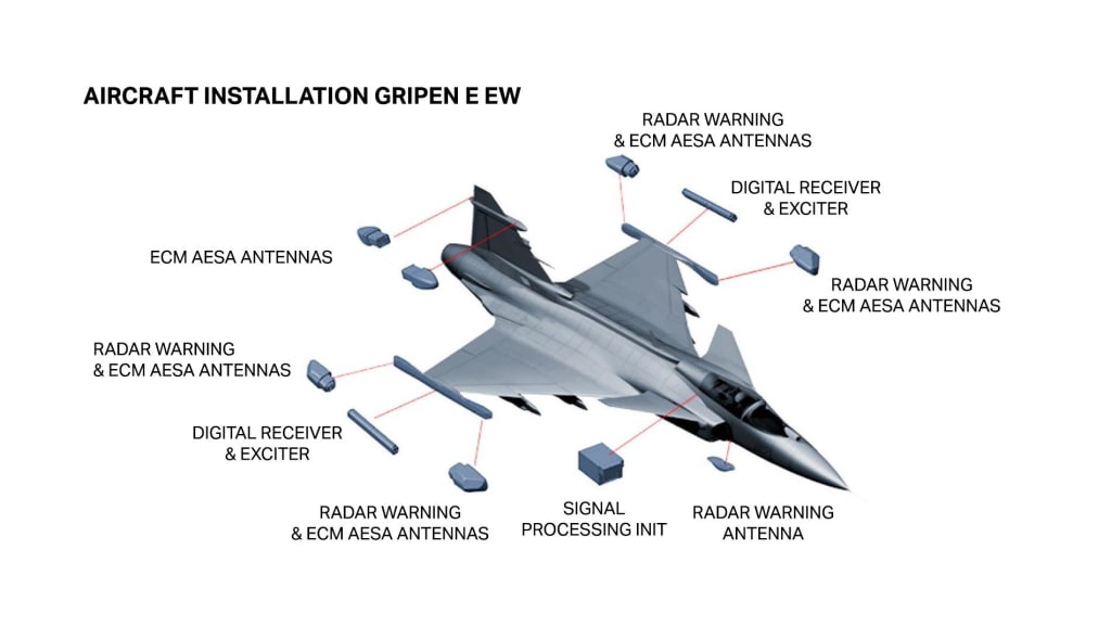 gripen-electronic-warfare.jpg