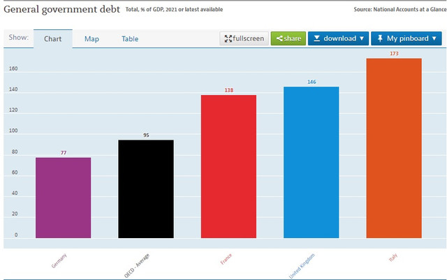 General-government-debt.jpg