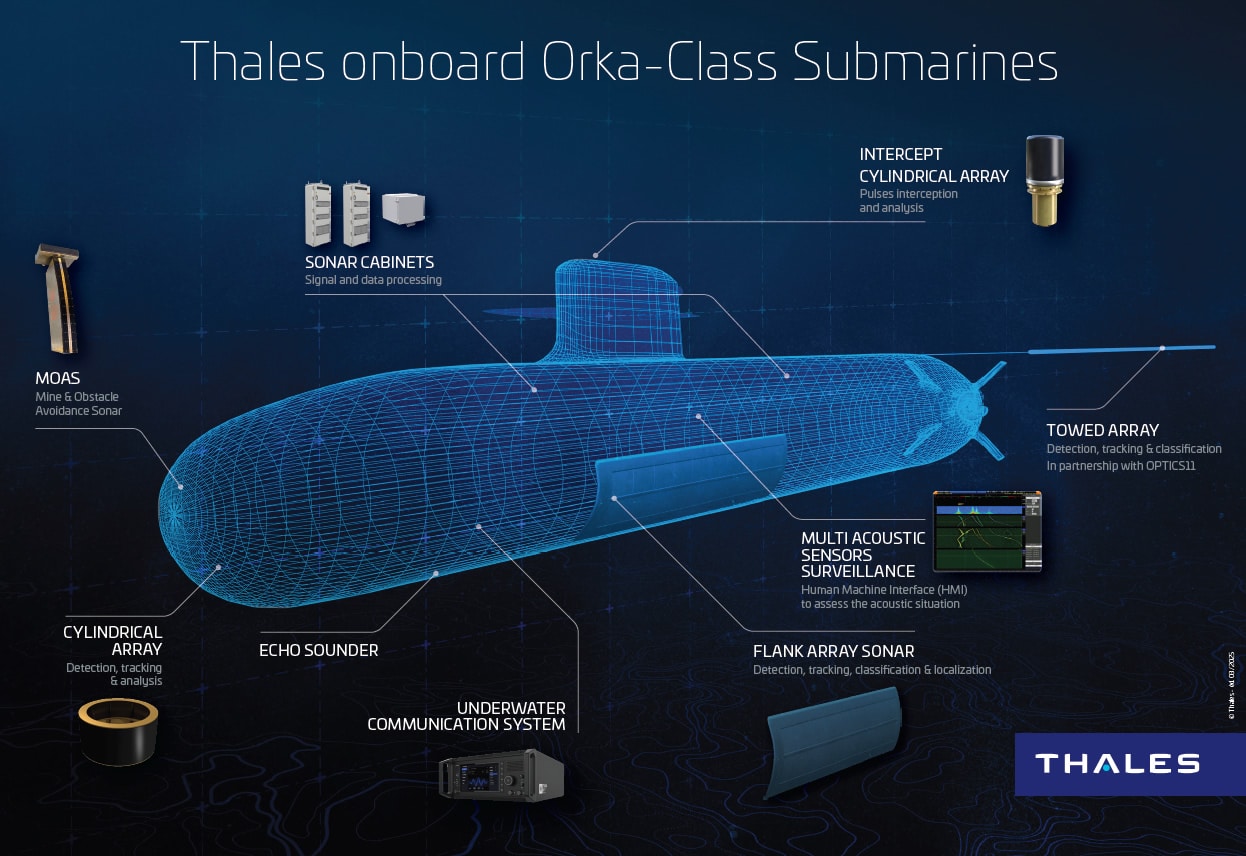 www.navalnews.com
