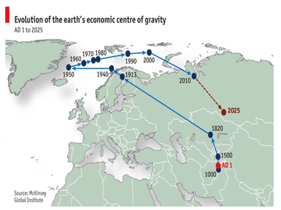 center-of-gravity.jpg