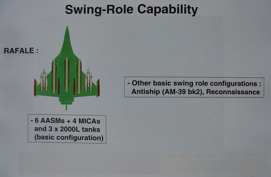Swing-role-capability.jpg