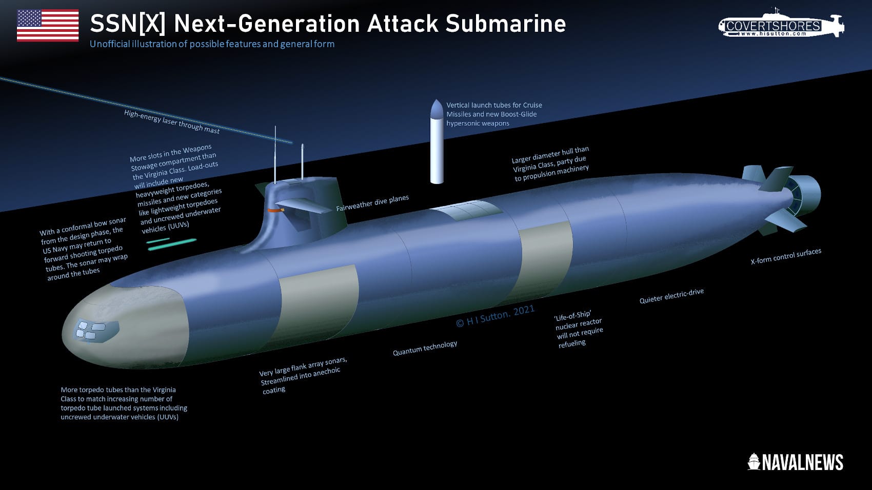 www.navalnews.com