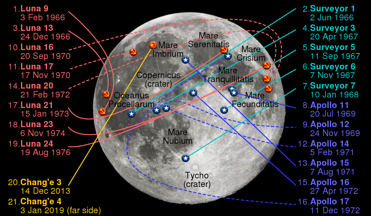 1200px-Moon_landing_sites.svg.png