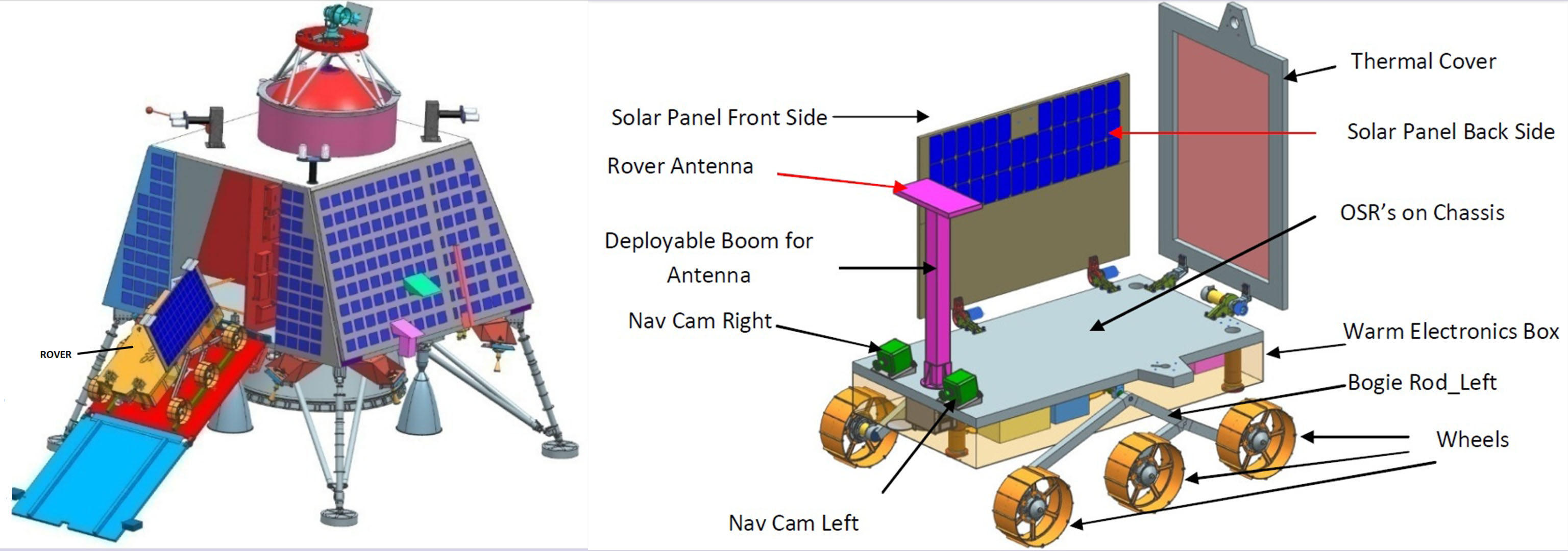 Chandrayaan-2.jpg