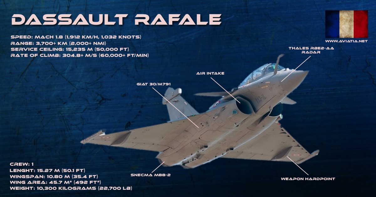 RAFALE-INFOGRAPHIC-1.jpeg