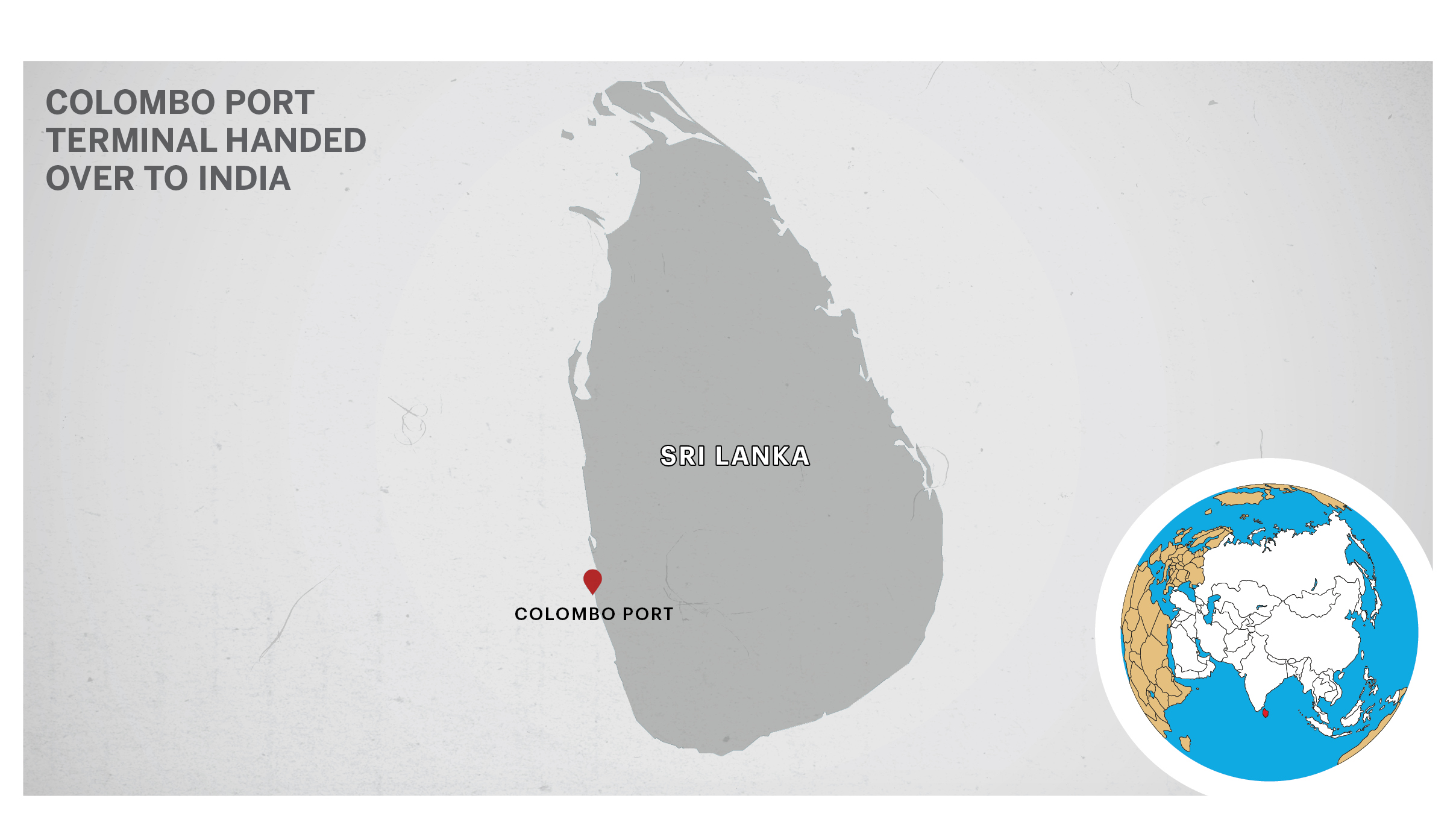 Colombo Port