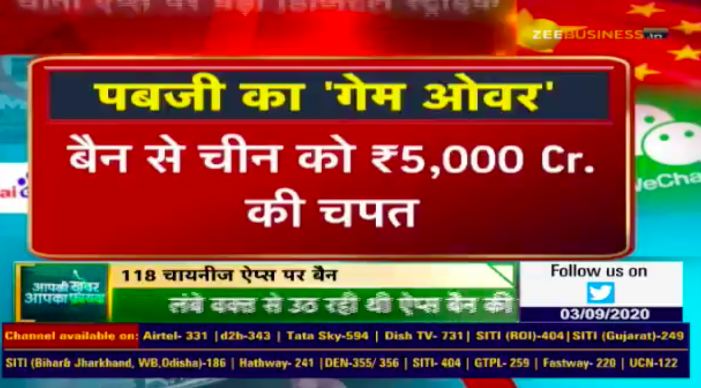 www.zeebiz.com