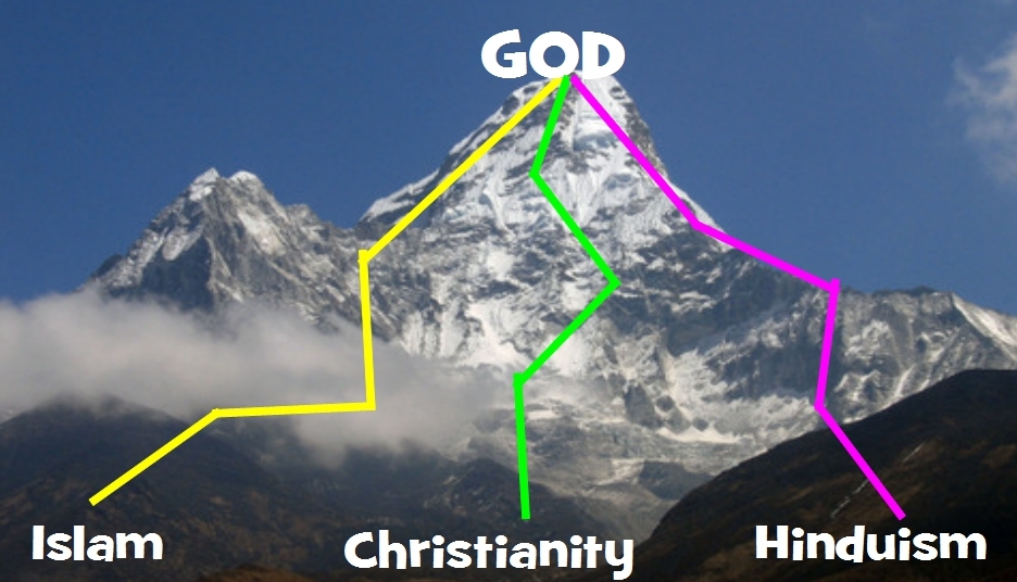 Do-All-Roads-Lead-to-the-Same-God.jpg