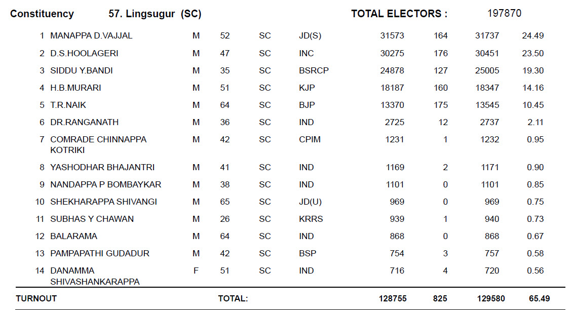 lingusugur-seat-jpg.2262