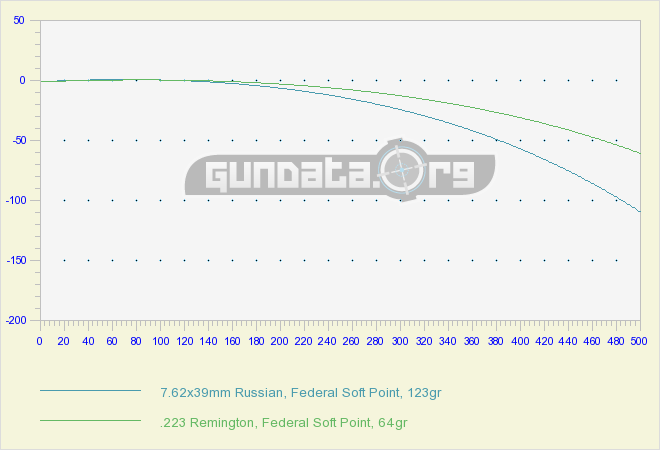 Graph-5.png