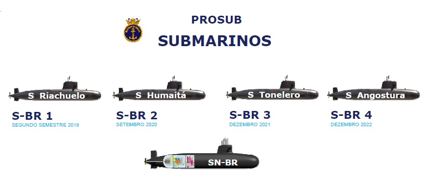 Prosub-submarinos.jpg