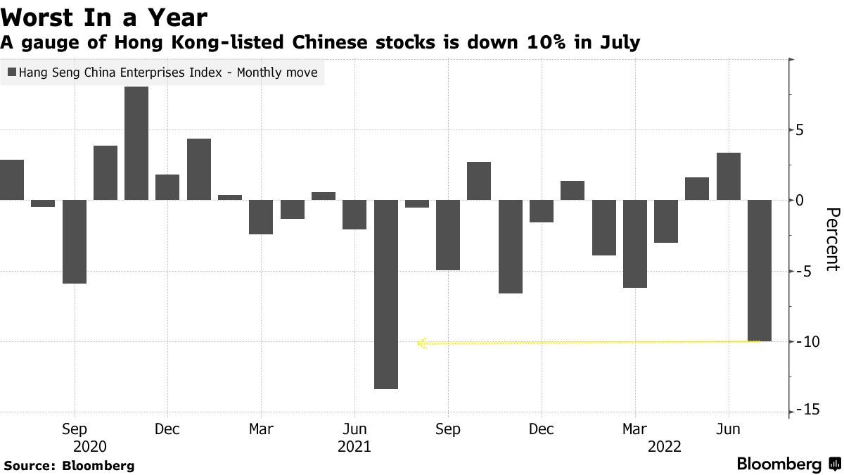 www.bloomberg.com