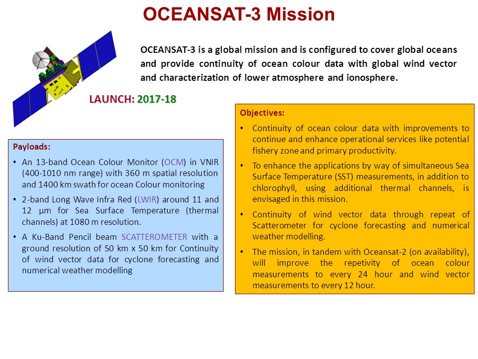 OCEANSAT-3+Mission+LAUNCH%3A+2017-18.jpg