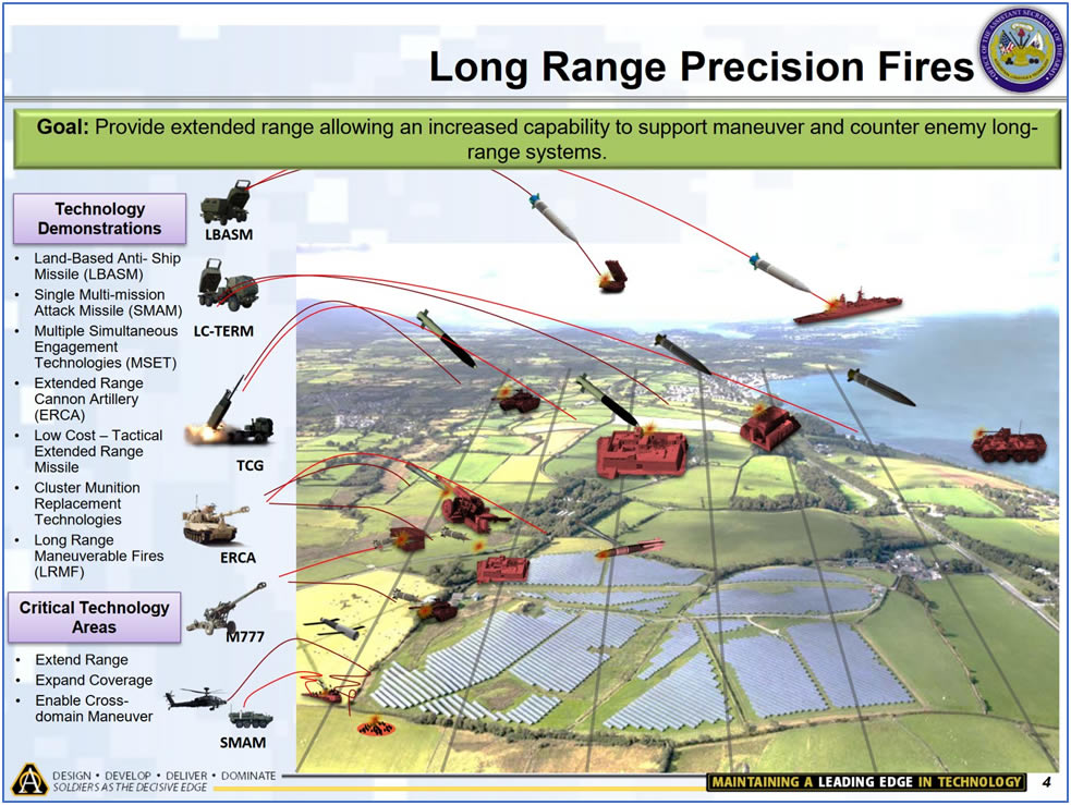 long-range-precision-fires.jpg