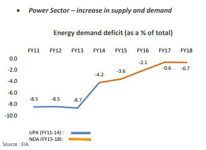 energy-deficit.png