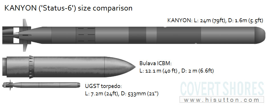 KANYON-Size.jpg