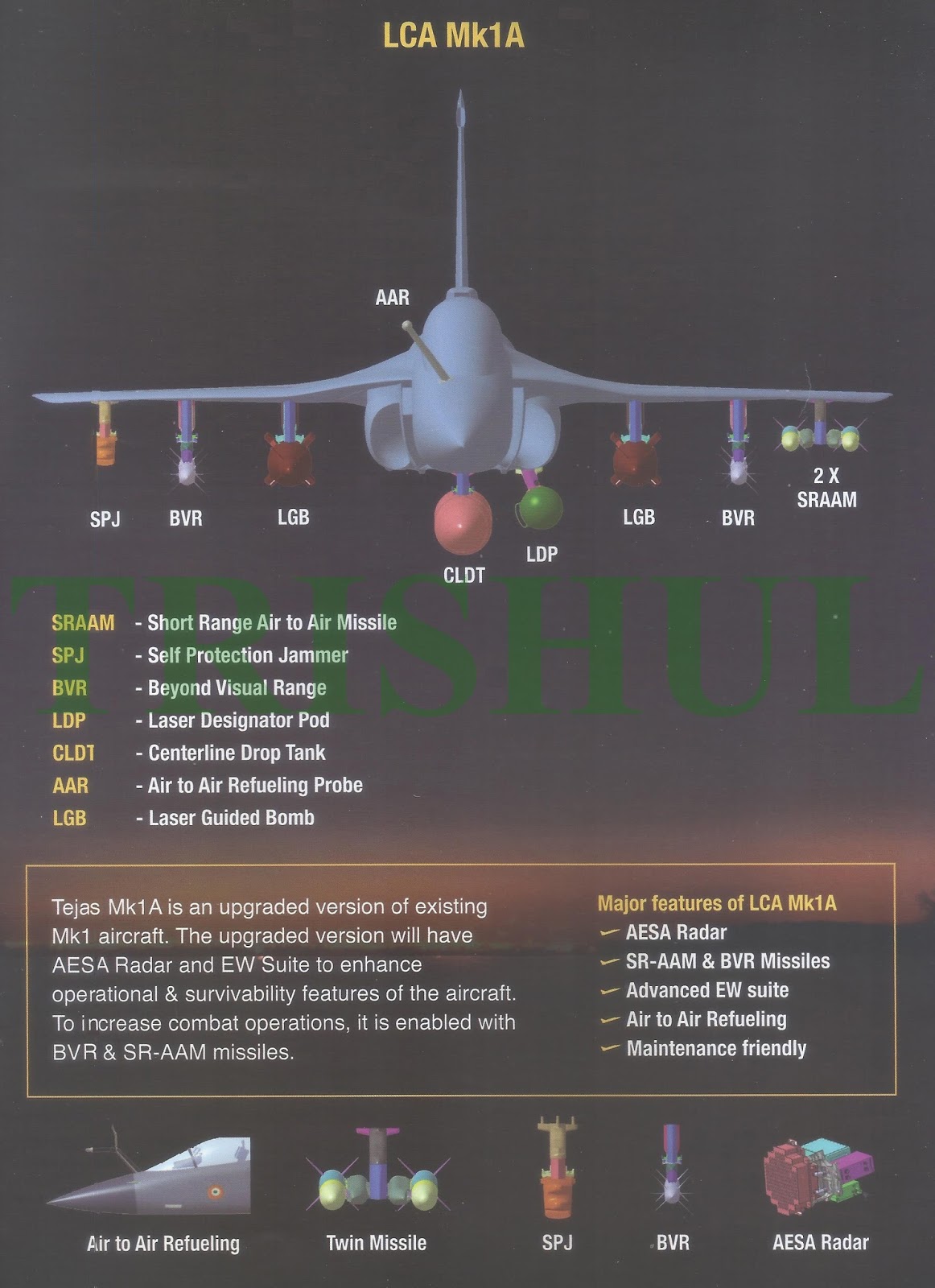 Tejas%2BMk.1A.jpg