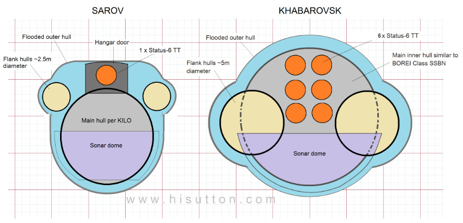 Kanyon_CrossSection.jpg