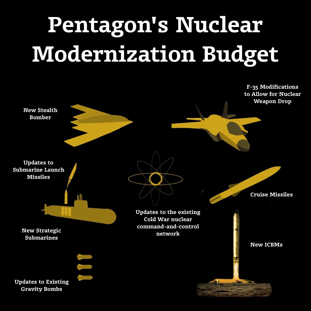 Nuclear%20MW.jpeg