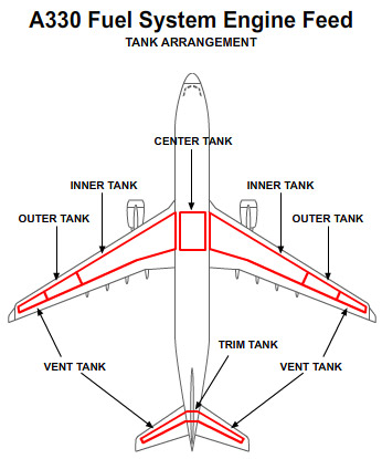 Fuel_tanks.jpg