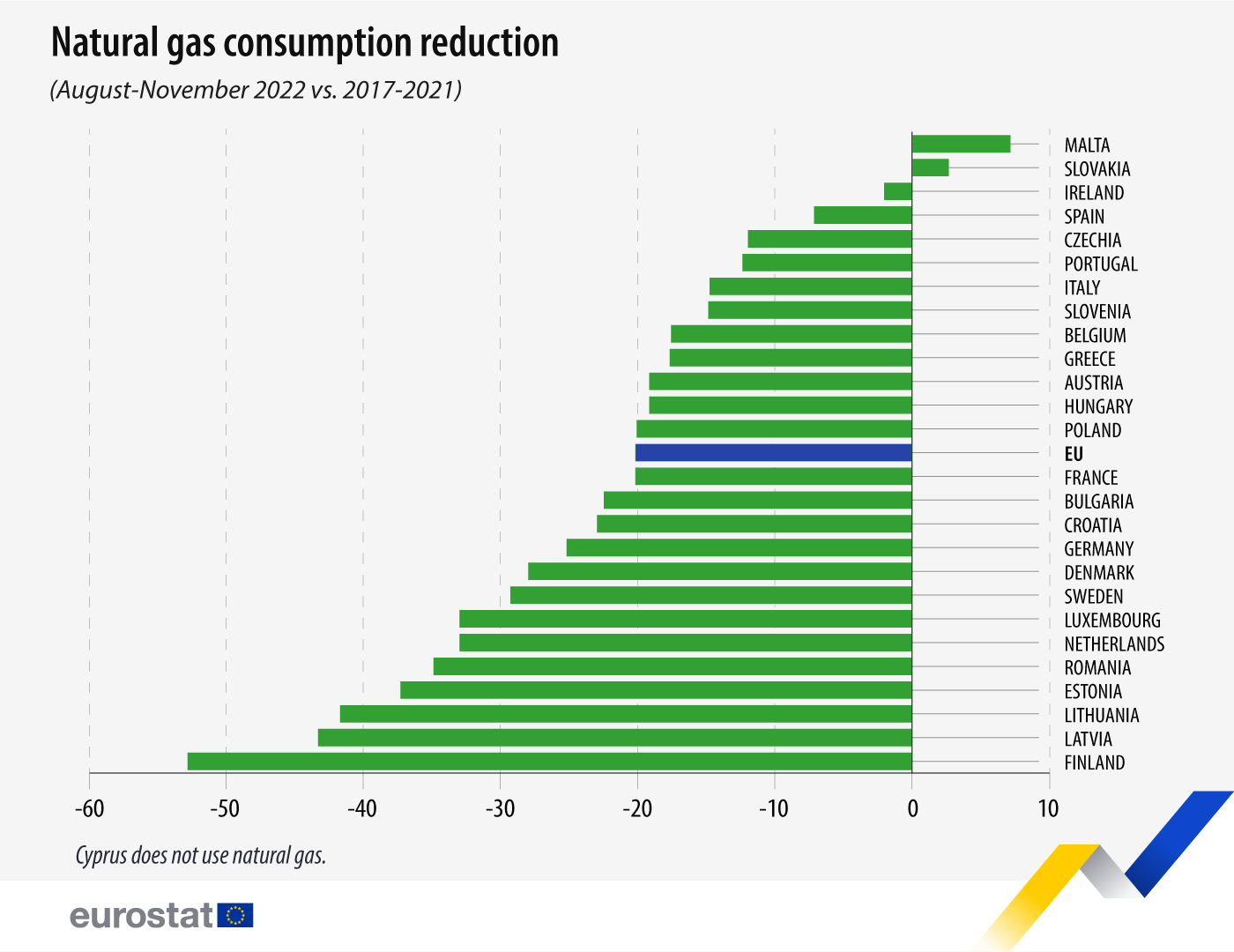 20.12-natural-gas-v1-web.png