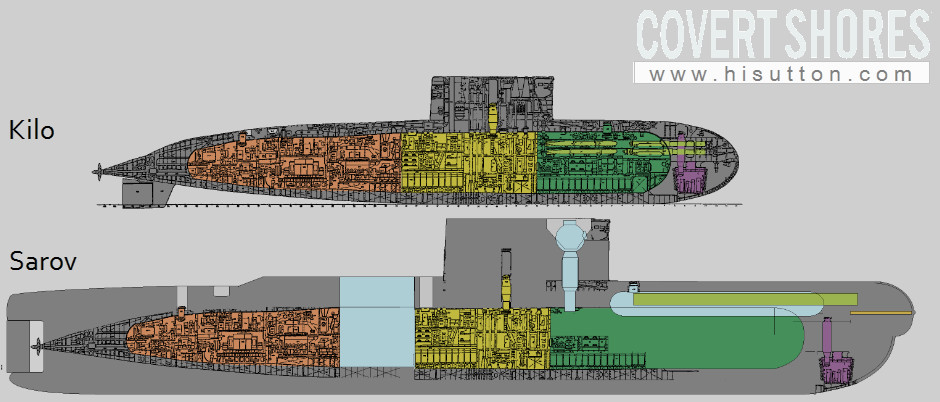 Sarov_schematic.jpg