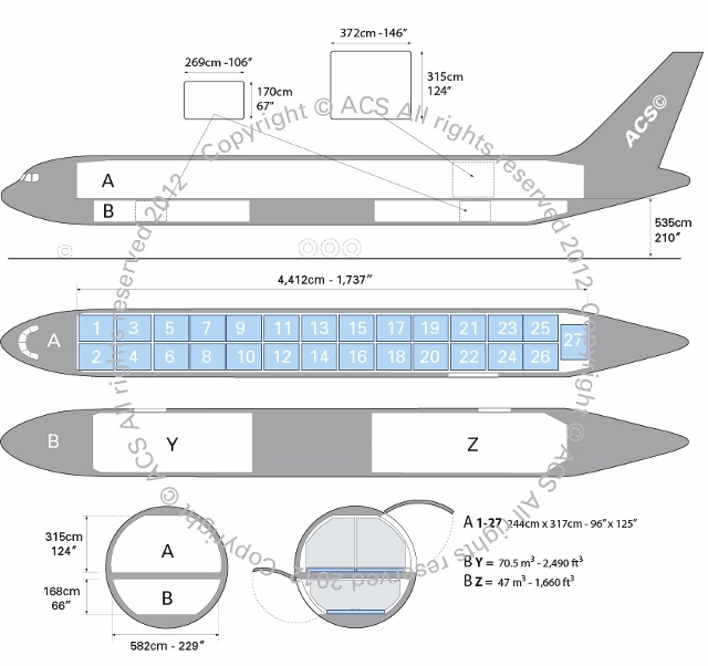 B777-300F-diagram_tcm87-4255.jpg