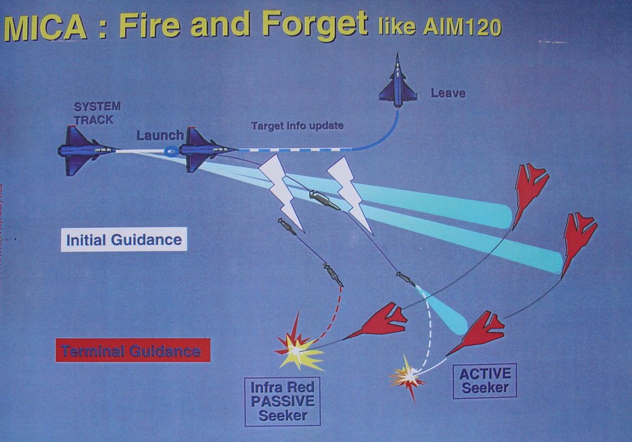 MICA-EM-IR-advantage.jpg